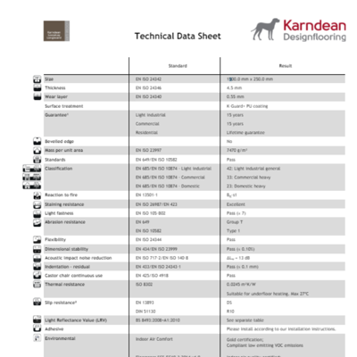 Karndean commercial looselay longboard technical data