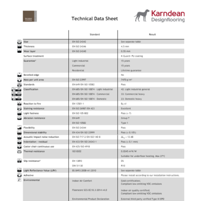 Karndean commercial looselay technical data