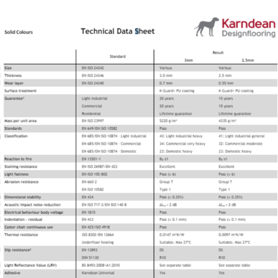 Karndean commercial solid colours technical data