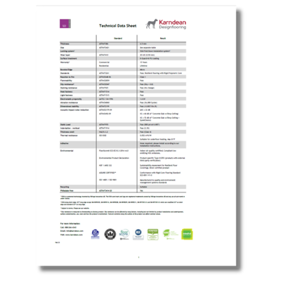 Korlok Select rigid core collection technical data sheet