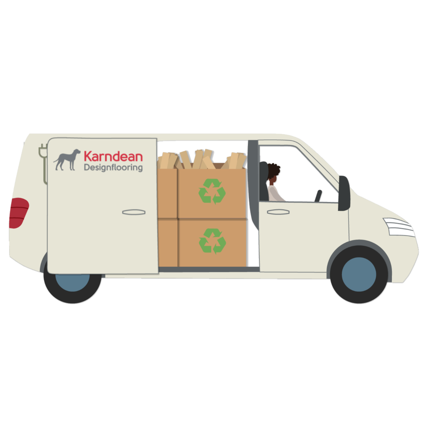 Karndean Commercial Sustainability supply chain transparency - a van full with cardboard boxes